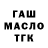 Марихуана AK-47 TheRatsintheWalls
